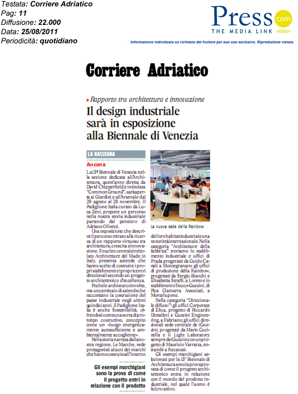 Corriere Adriatico